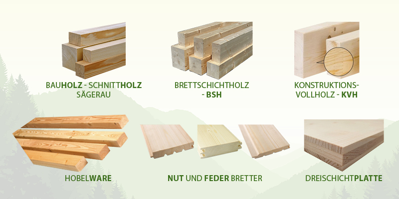 Frühjahrsaktion Koller Holz